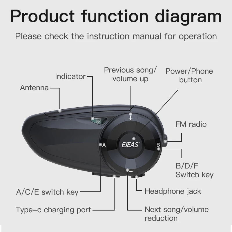 EJEAS Q7 ชุดหูฟังหมวกนิรภัยรถจ - Universal Motorcycle Helmet Intercom Headset บทวิจารณ์และราคา