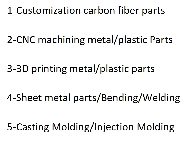 ผลิตภัณฑ์คาร์บอนไฟเบอร์แบบกำหน - Motorcycle Parts บทวิจารณ์และราคา