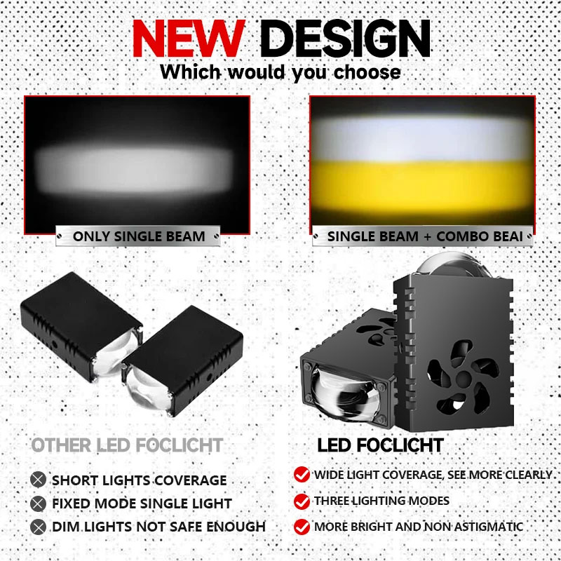 ไฟส่องสว่าง LED ขนาดเล็ก 1 ชิ้ - Universal Motorcycle Led Headlight Projector บทวิจารณ์และราคา